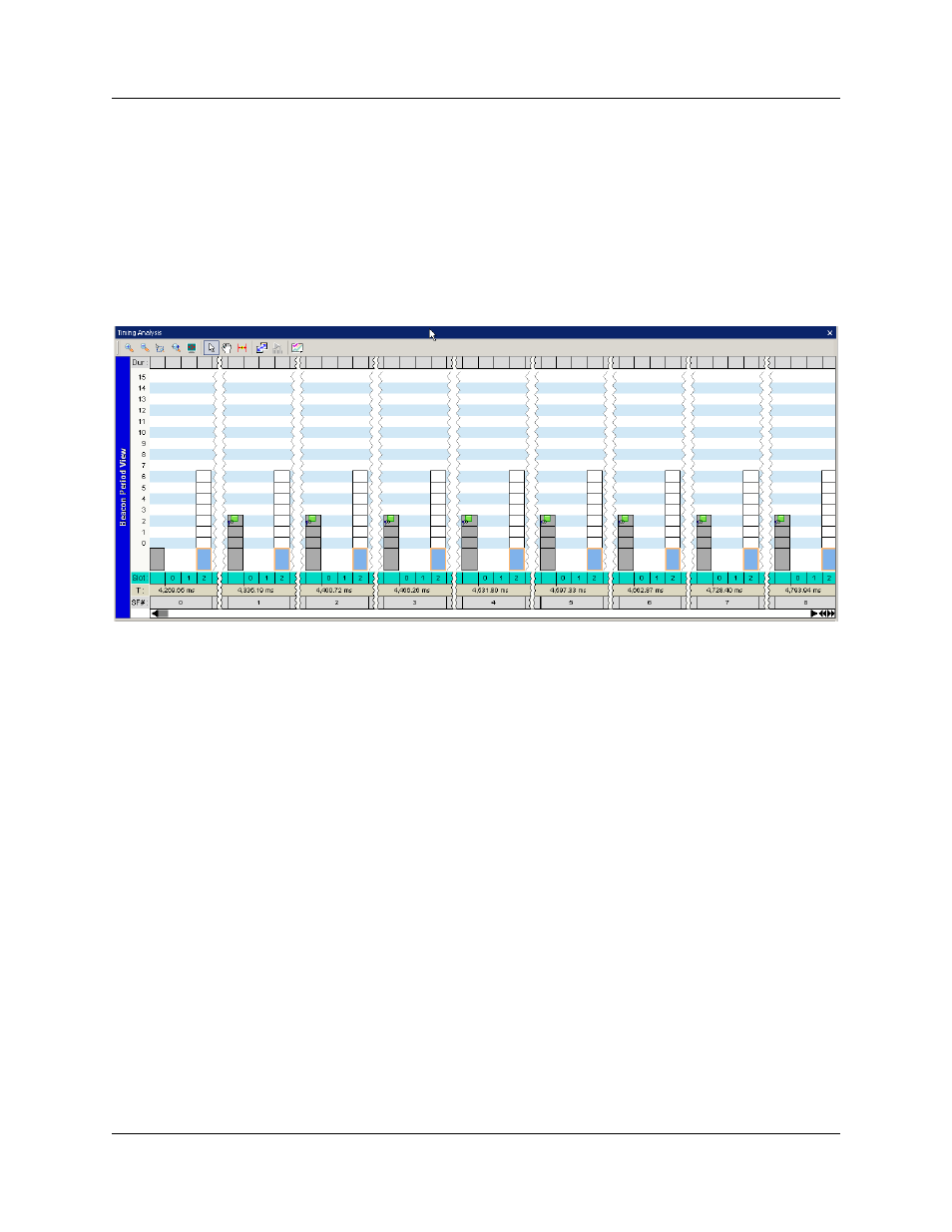 Views, Figure 9.49 beacon period view | Teledyne LeCroy UWBTracer User Manual User Manual | Page 166 / 334