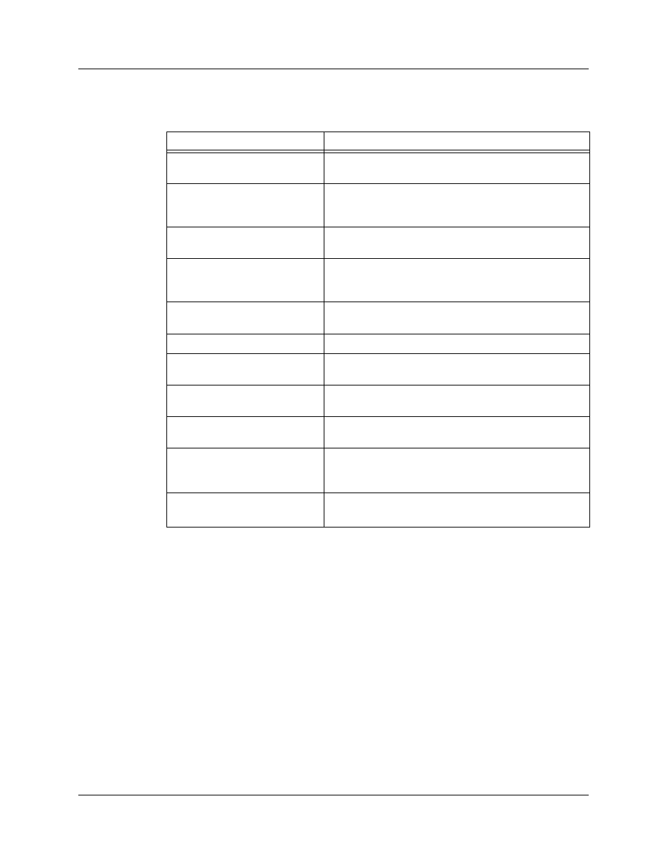 Table 1.1 uwbtracer/trainer features | Teledyne LeCroy UWBTracer User Manual User Manual | Page 22 / 334