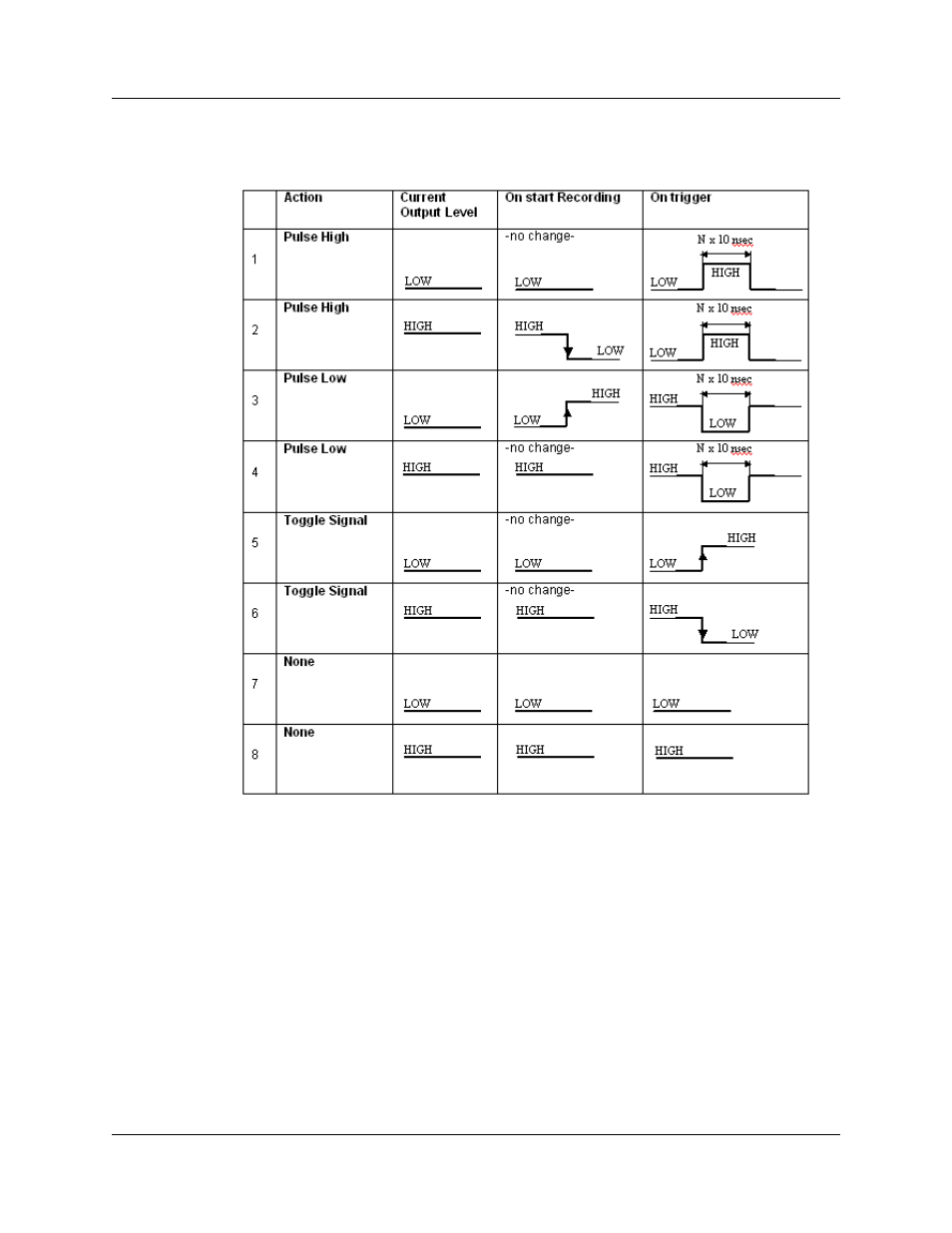 Teledyne LeCroy UWBTracer User Manual User Manual | Page 226 / 334