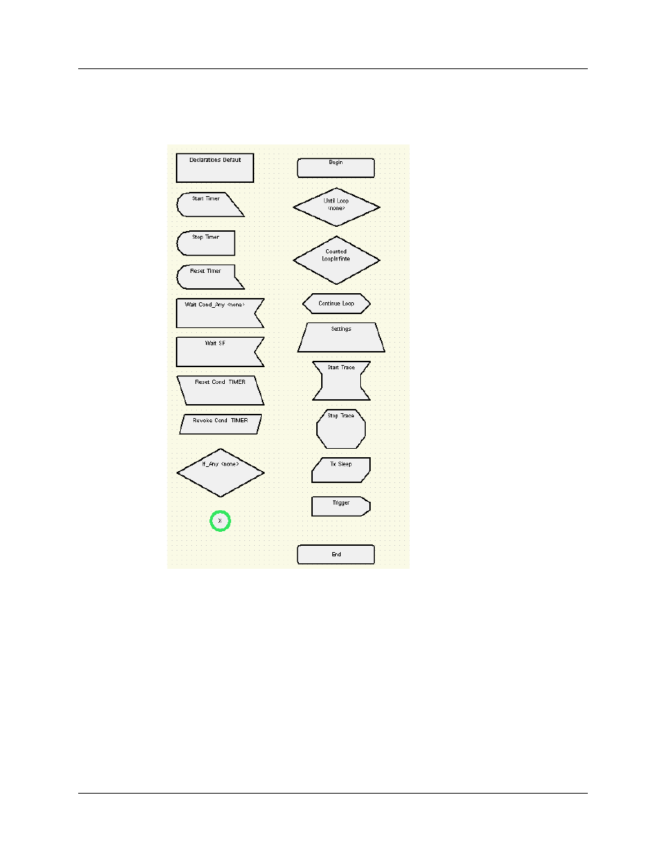 Figure 15.3 flow element examples | Teledyne LeCroy UWBTracer User Manual User Manual | Page 269 / 334