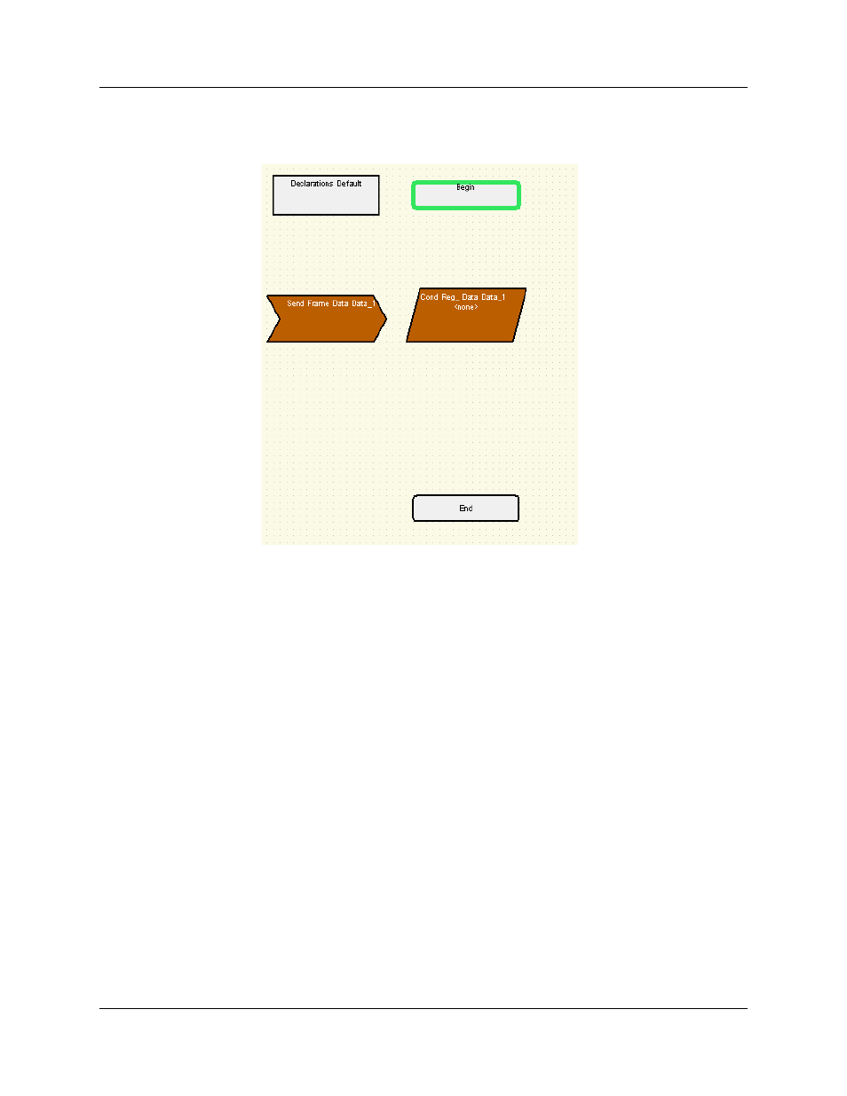 Teledyne LeCroy UWBTracer User Manual User Manual | Page 288 / 334