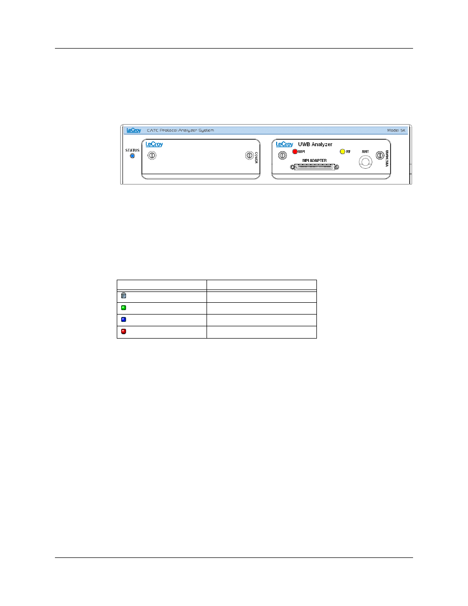 4 uwbtracer/trainer front panel description, Catc 5k platform, 4 uwb tracer/trainer front panel description | Teledyne LeCroy UWBTracer User Manual User Manual | Page 32 / 334