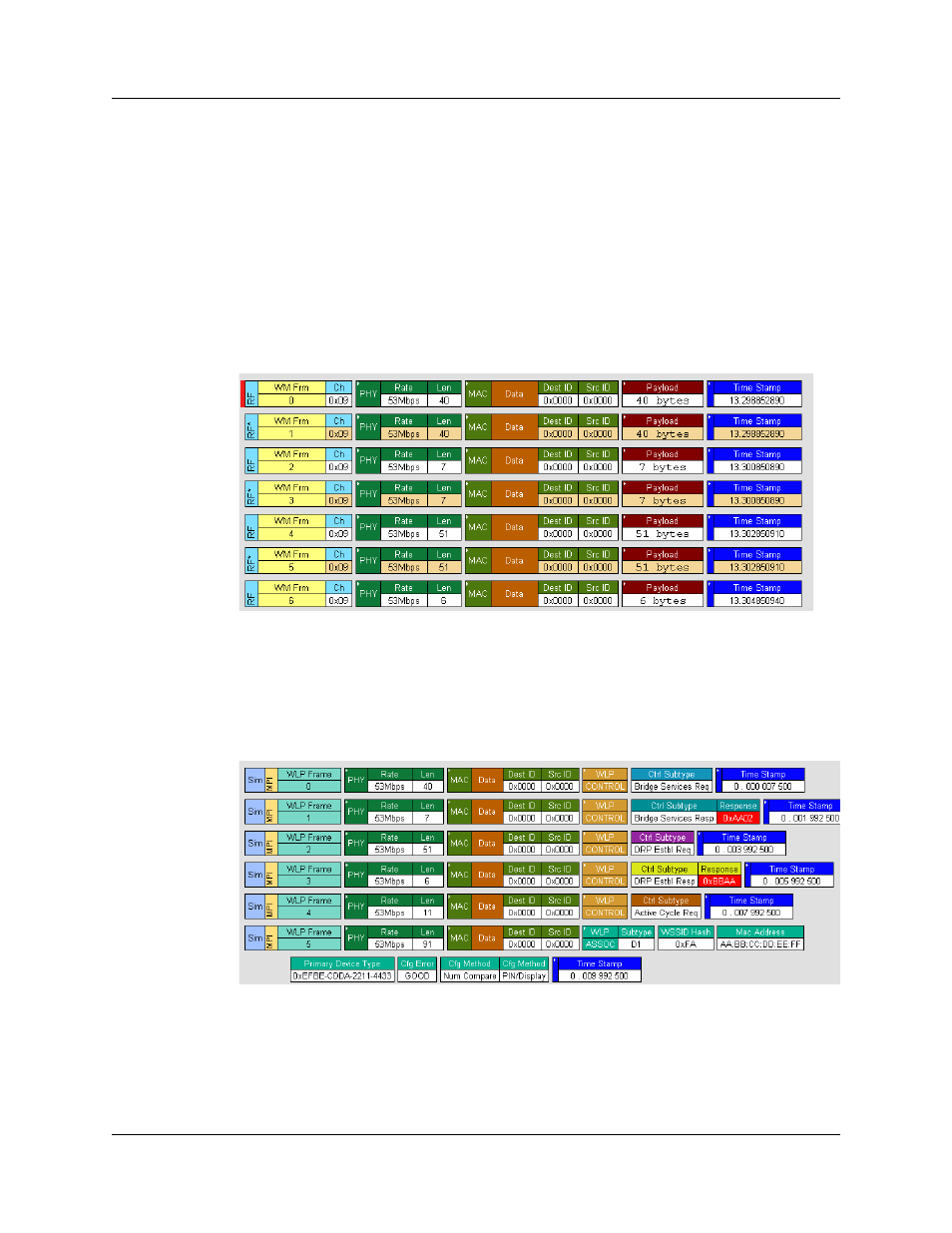 4 trace level views for wlp, Wimedia frame level, Wlp frame level | Wimedia frame level wlp frame level | Teledyne LeCroy UWBTracer User Manual User Manual | Page 71 / 334