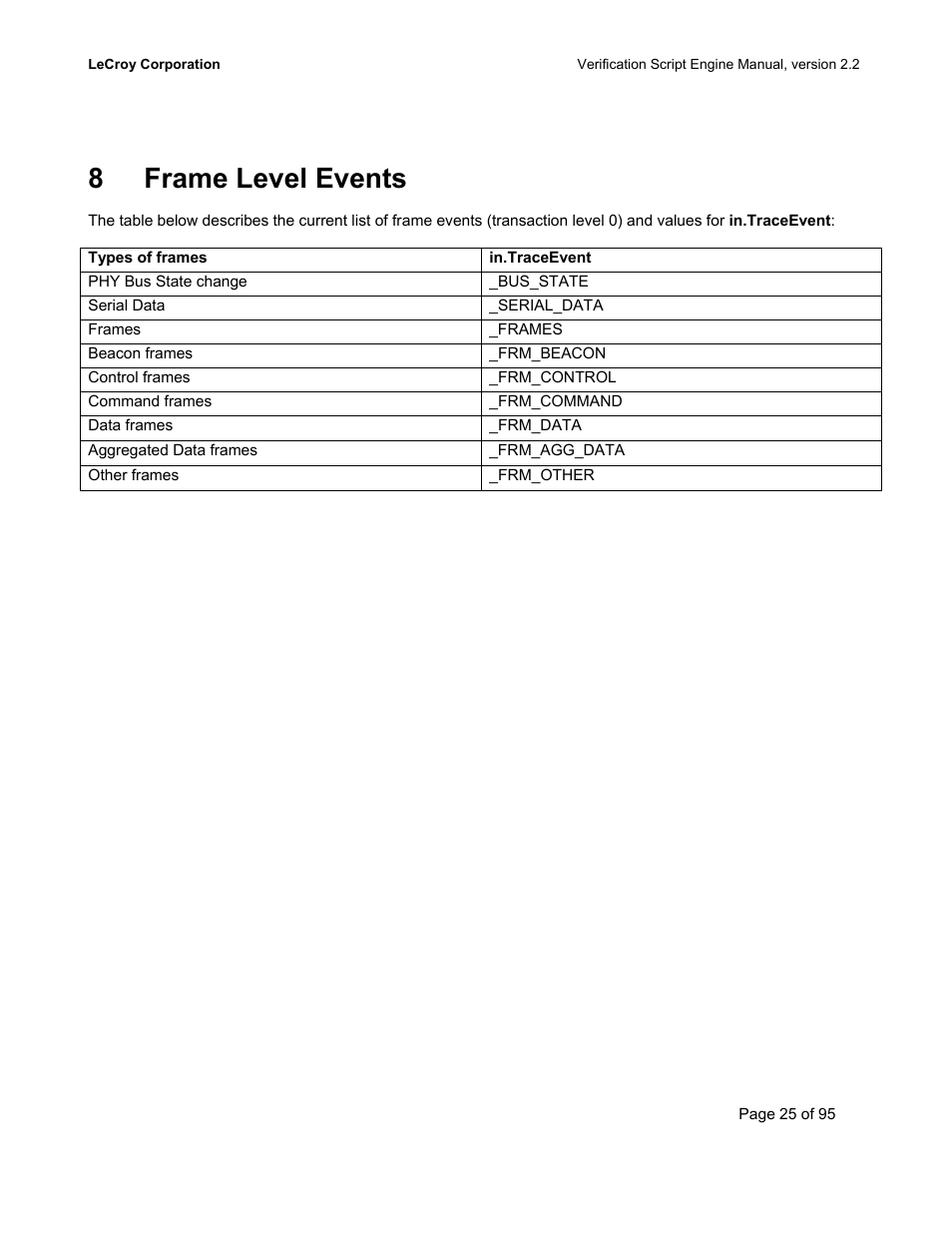 Frame level events, 8frame level events | Teledyne LeCroy UWBTracer Verification Script Engine Manual User Manual | Page 25 / 95