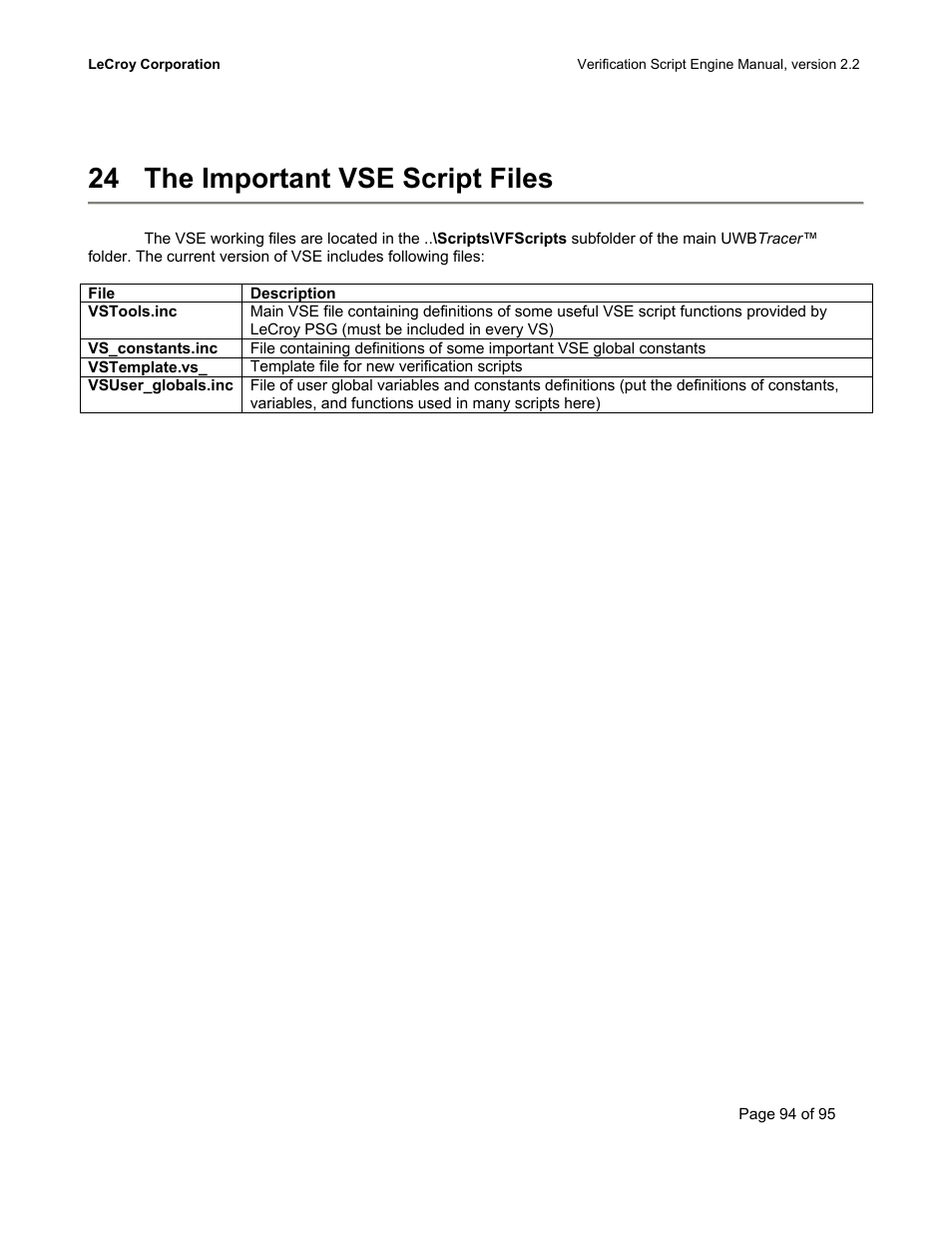 The important vse script files, 24 the important vse script files | Teledyne LeCroy UWBTracer Verification Script Engine Manual User Manual | Page 94 / 95
