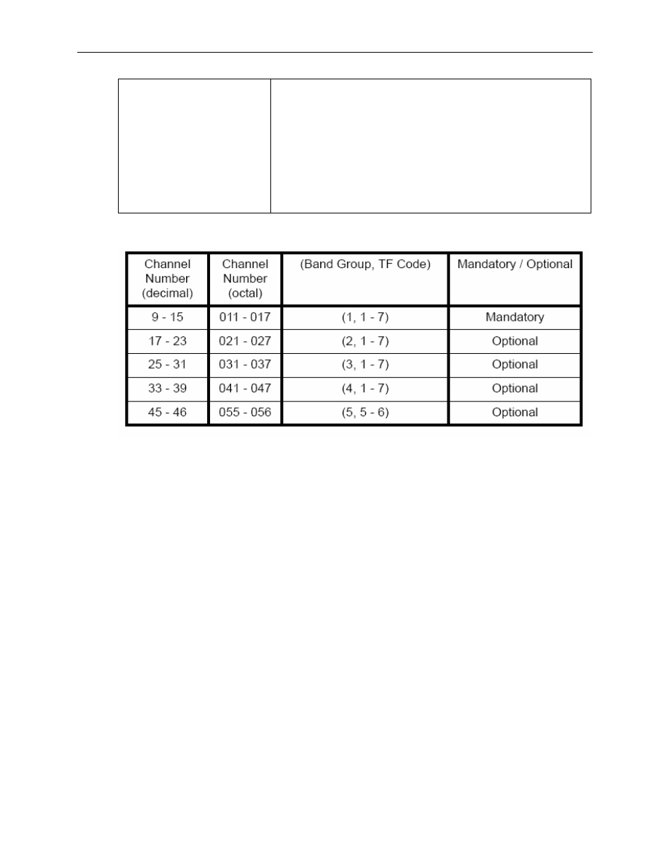 Teledyne LeCroy UWBTrainer Exerciser Script Language User Manual | Page 17 / 124