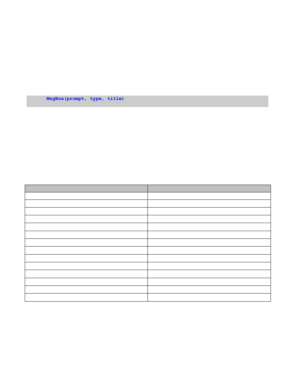 22 user input functions, 1 msgbox(), User input functions | Teledyne LeCroy Verification Script Engine (VSE) Manual User Manual | Page 102 / 115