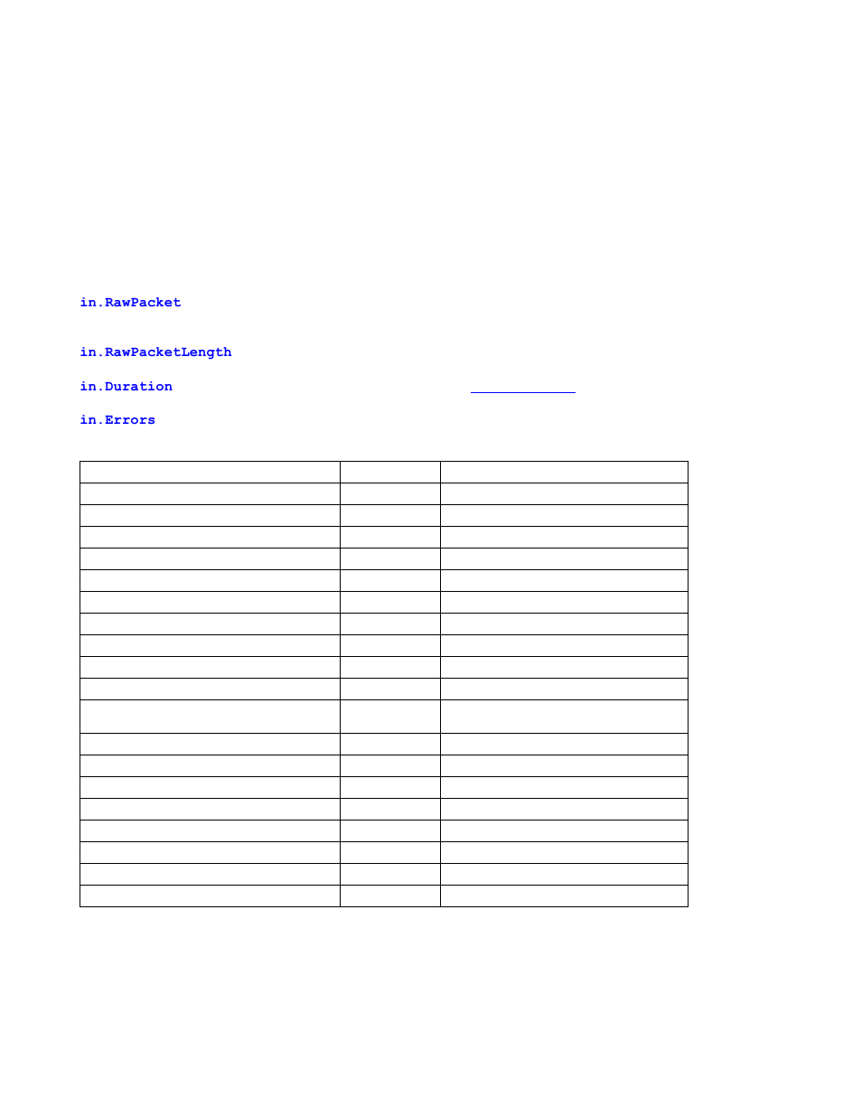 2 trace event-dependent set of members, 1 usb packet-specific set of members, Race | Vent, Dependent, Et of, Embers, Usb packet-specific set of members | Teledyne LeCroy Verification Script Engine (VSE) Manual User Manual | Page 18 / 115