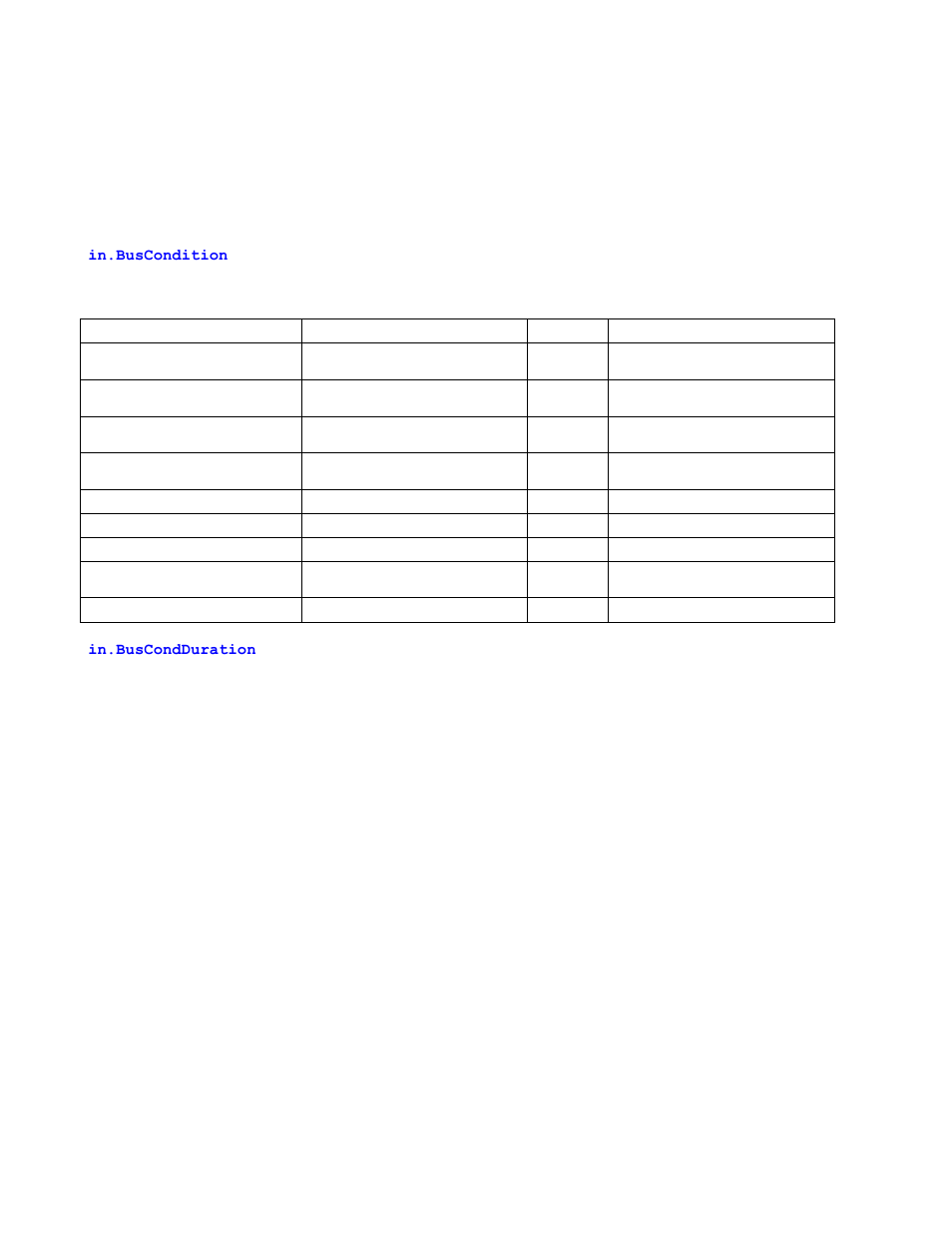 1 usb bus condition-specific set of members, Usb bus condition-specific set of members | Teledyne LeCroy Verification Script Engine (VSE) Manual User Manual | Page 20 / 115