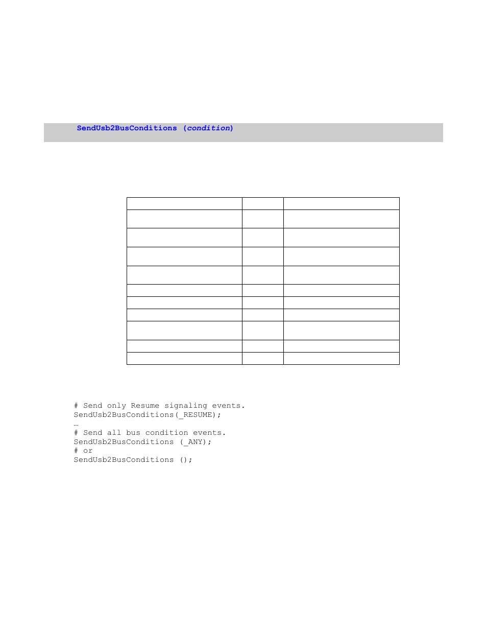 13 sendusb2busconditions(), Onditions | Teledyne LeCroy Verification Script Engine (VSE) Manual User Manual | Page 50 / 115