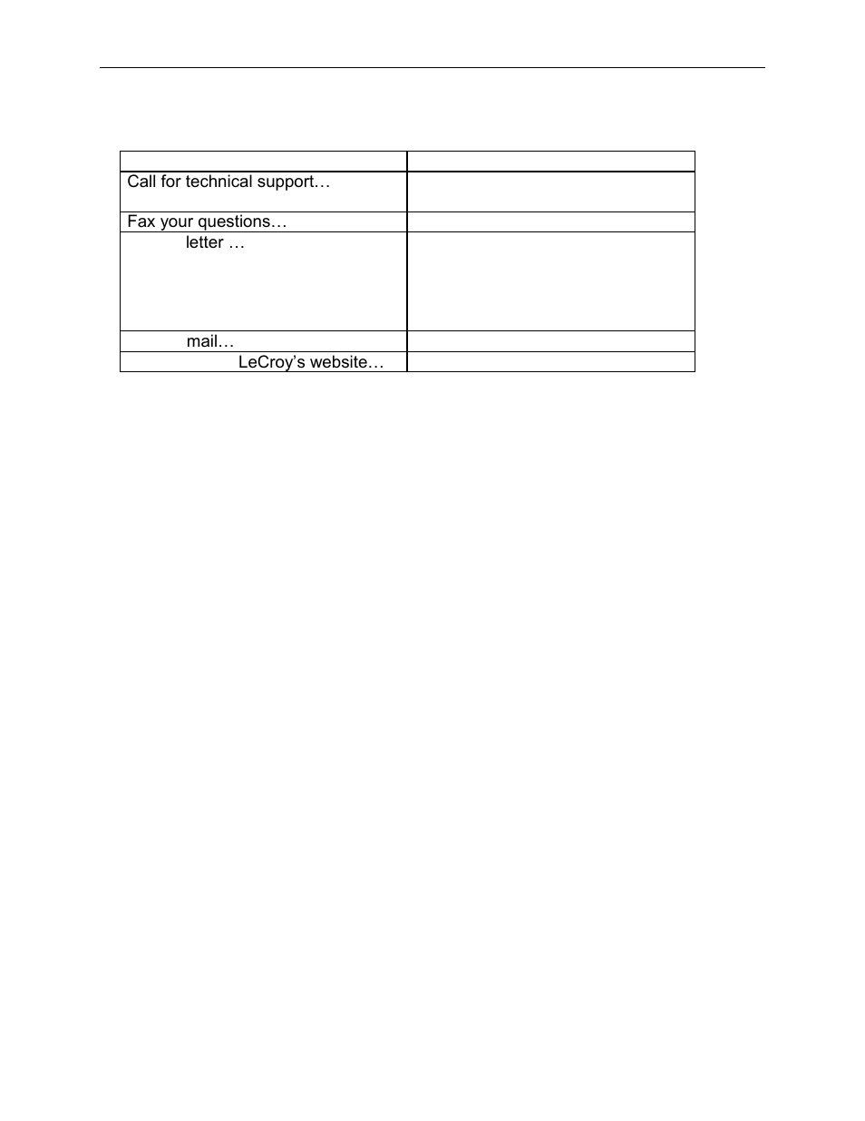 13 how to contact teledyne lecroy, How to contact teledyne lecroy | Teledyne LeCroy Voyager Exerciser Generation Script Language Manual User Manual | Page 167 / 167