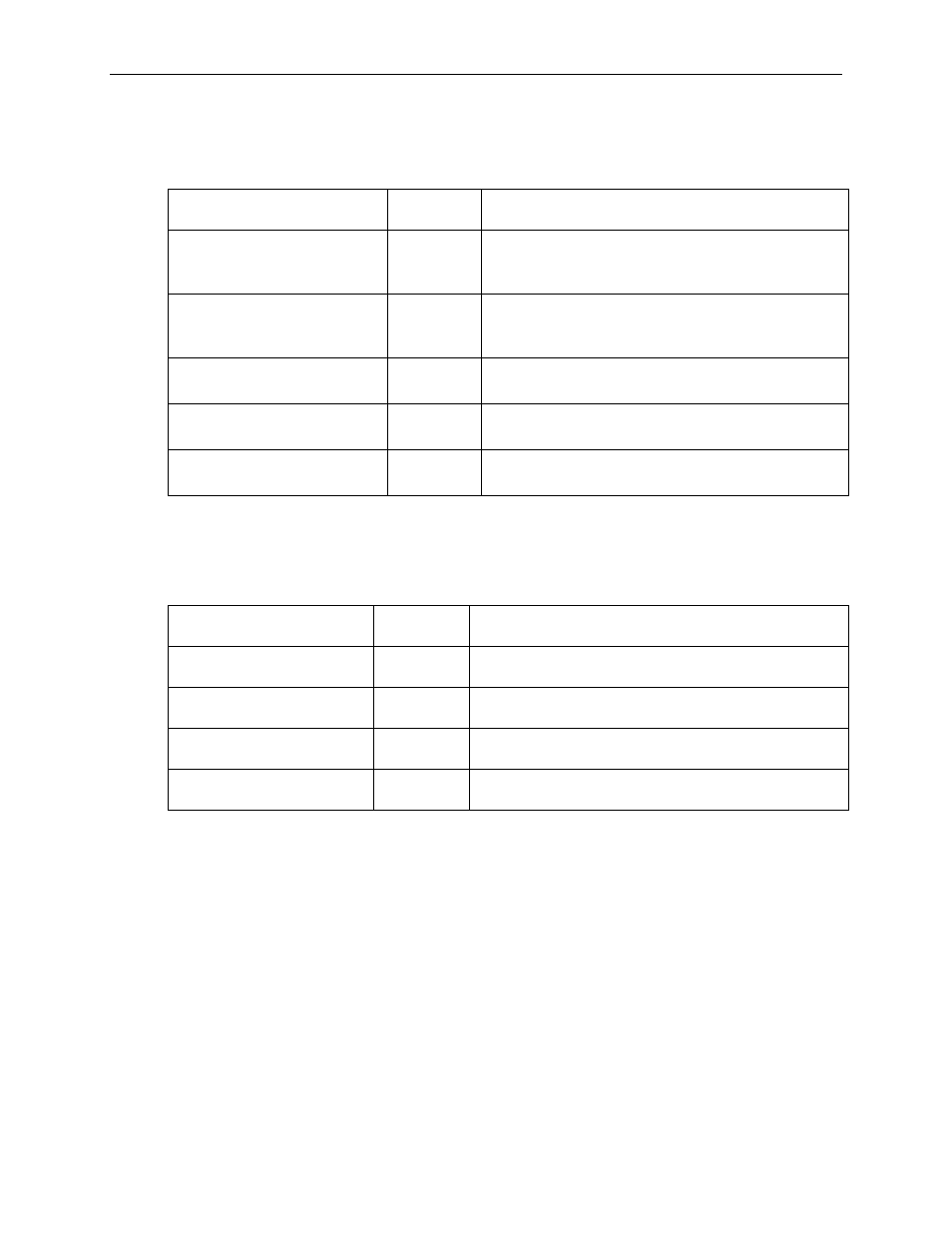 Teledyne LeCroy Voyager Exerciser Generation Script Language Manual User Manual | Page 64 / 167