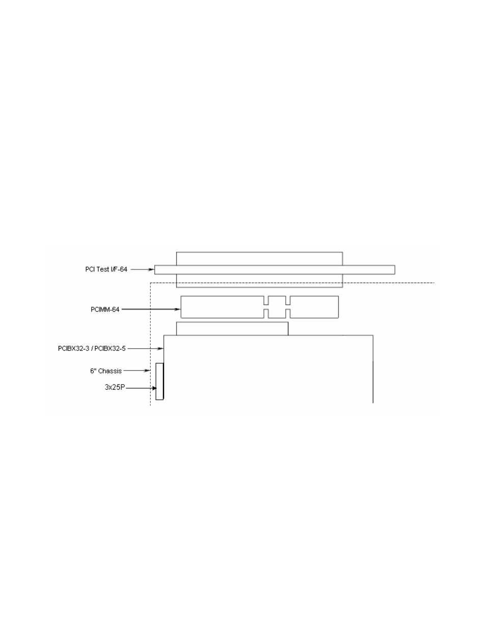 Production automation | Teledyne LeCroy PCIBX64-X User Manual | Page 20 / 21