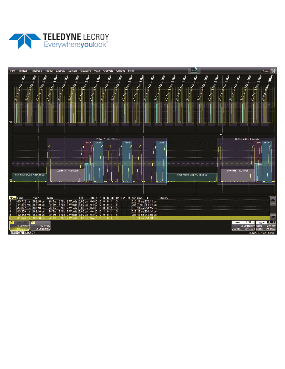 Teledyne LeCroy SENT Decoder User Manual | 16 pages