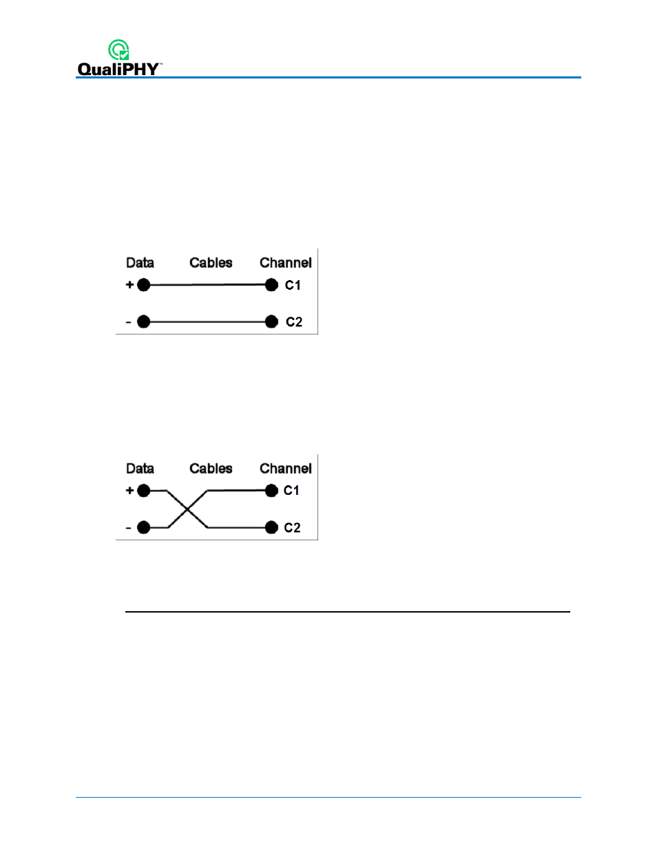 Cable deskewing without using the fast edge output | Teledyne LeCroy QPHY-PCIe3-Tx-Rx User Manual | Page 30 / 32