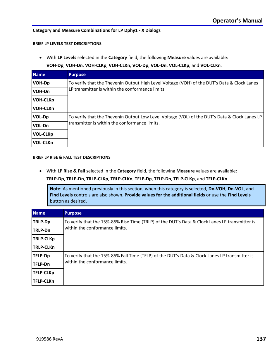 Operator's manual | Teledyne LeCroy Serial Data Debug Solutions User Manual | Page 137 / 204