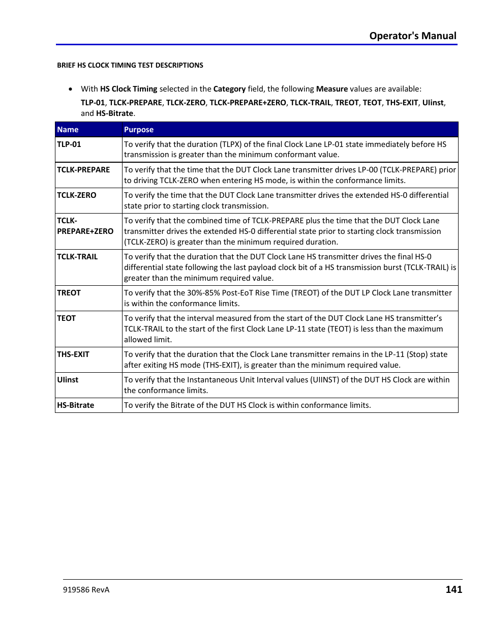 Operator's manual | Teledyne LeCroy Serial Data Debug Solutions User Manual | Page 141 / 204