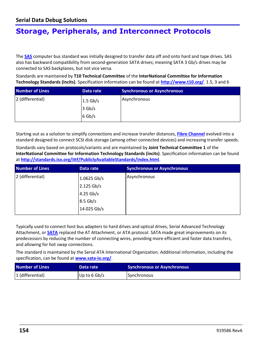 Storage, peripherals, and interconnect protocols, Fibre channel, Sata | Pcie, Serial data debug solutions 154 | Teledyne LeCroy Serial Data Debug Solutions User Manual | Page 154 / 204