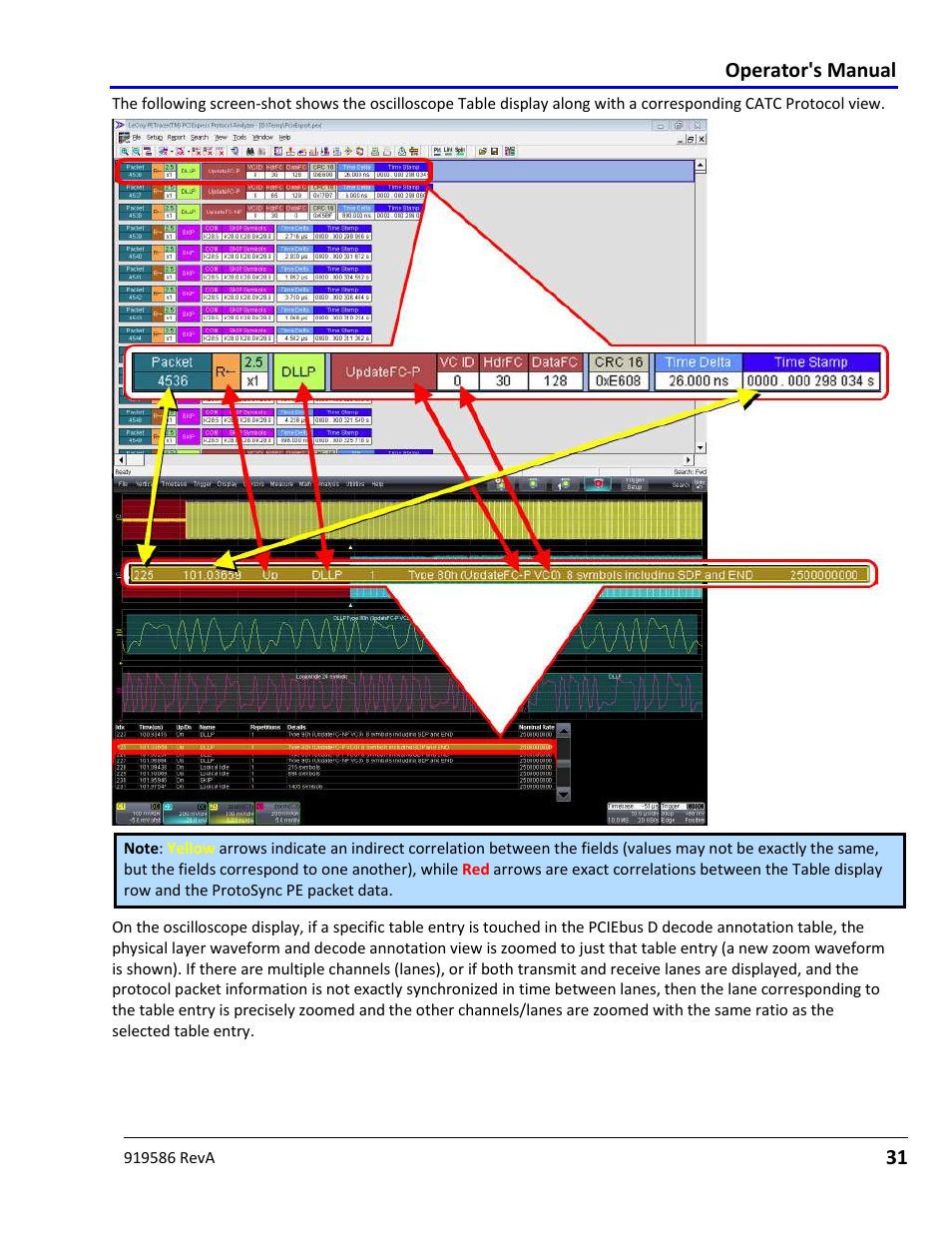 Teledyne LeCroy Serial Data Debug Solutions User Manual | Page 31 / 204