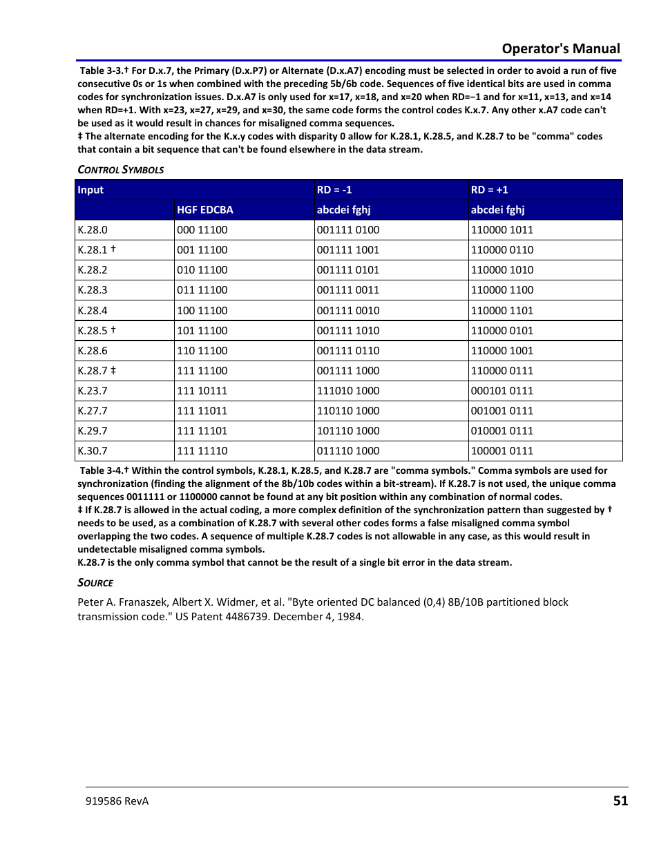 Operator's manual | Teledyne LeCroy Serial Data Debug Solutions User Manual | Page 51 / 204