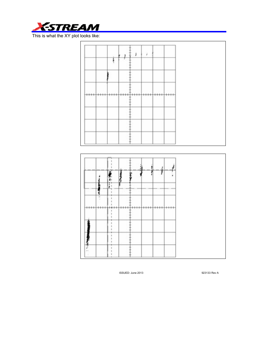 Teledyne LeCroy AORM - Advanced Optical Recording Measurements User Manual | Page 100 / 125