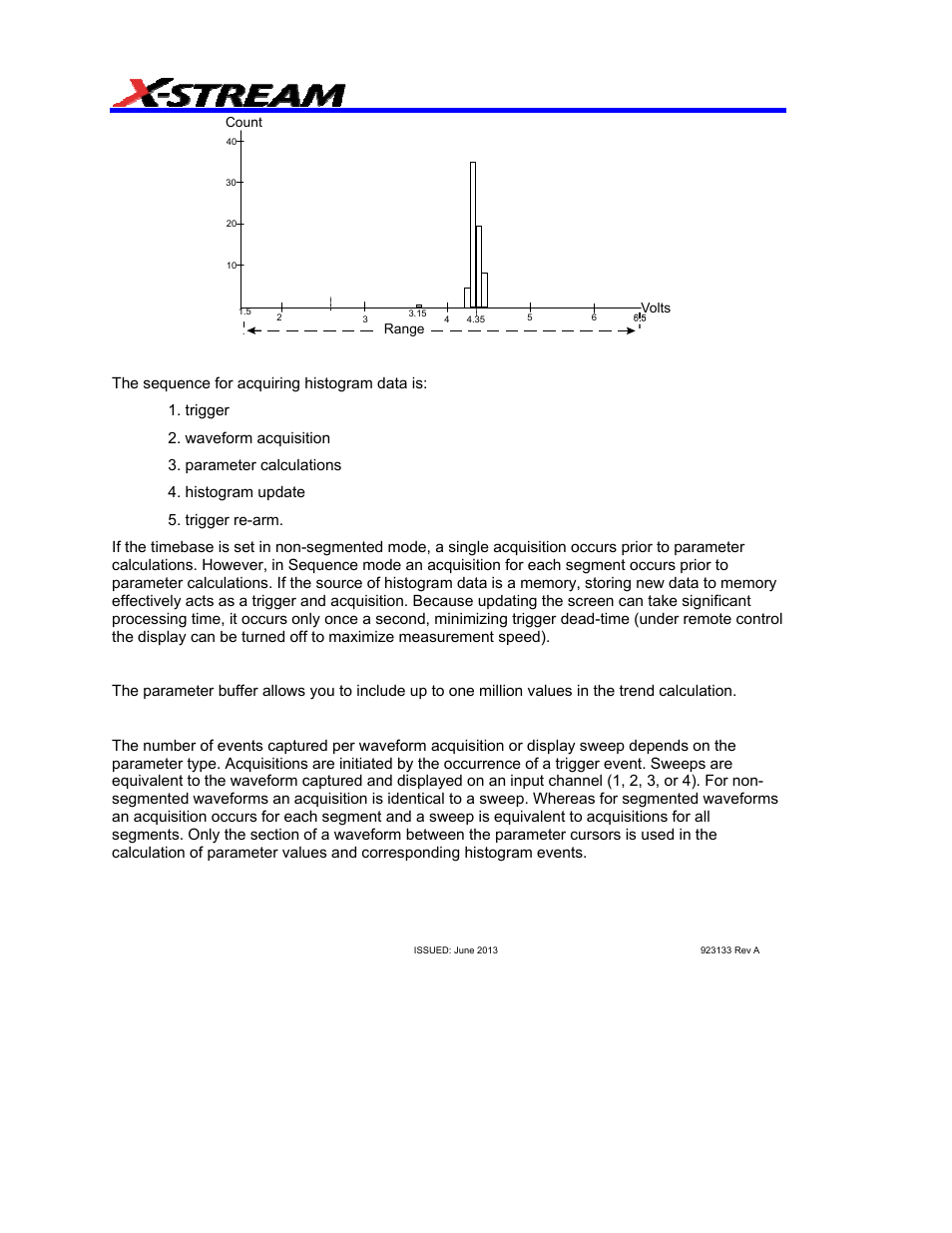 Parameter buffer, Parameter events capture | Teledyne LeCroy AORM - Advanced Optical Recording Measurements User Manual | Page 106 / 125