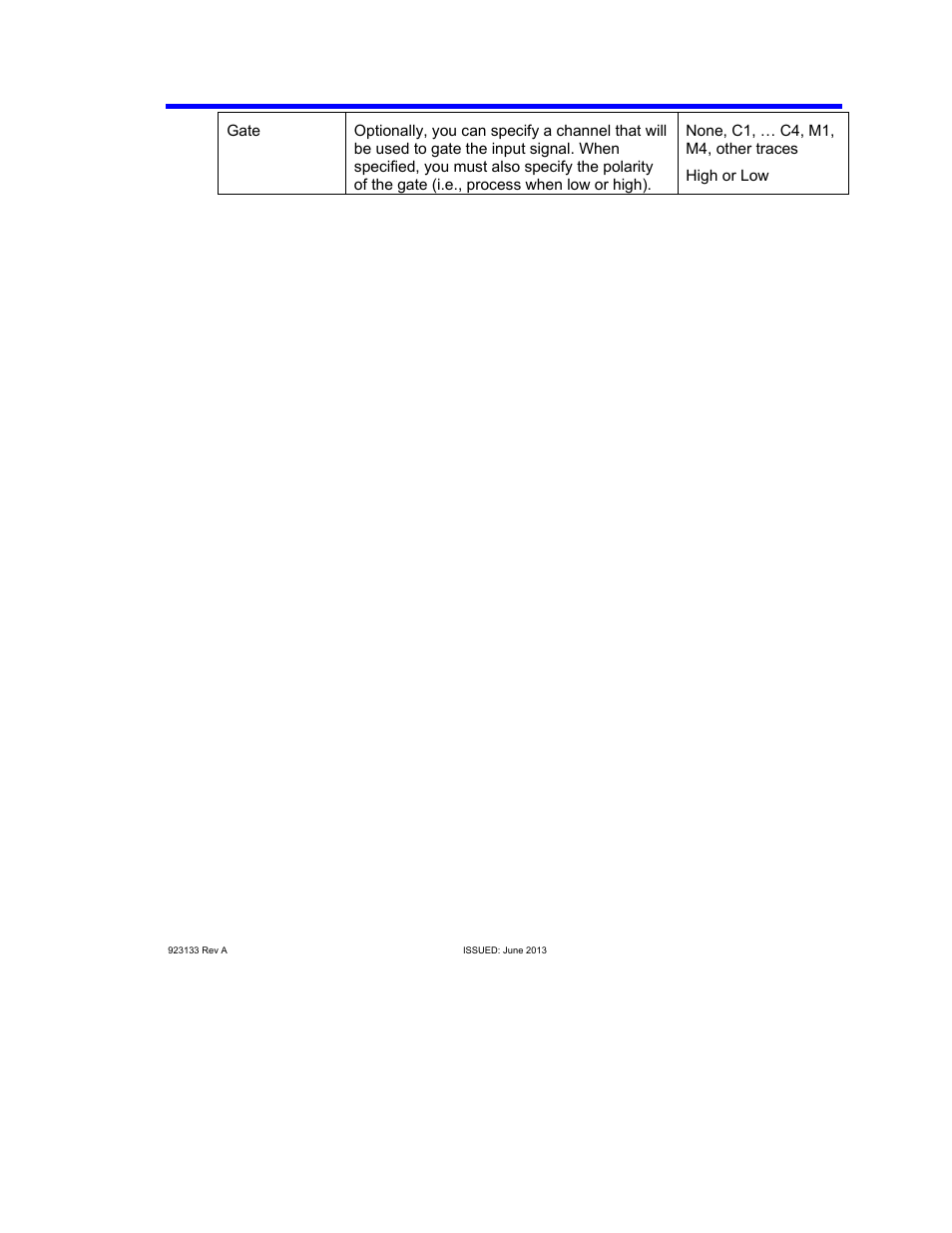 Aorm software package | Teledyne LeCroy AORM - Advanced Optical Recording Measurements User Manual | Page 113 / 125