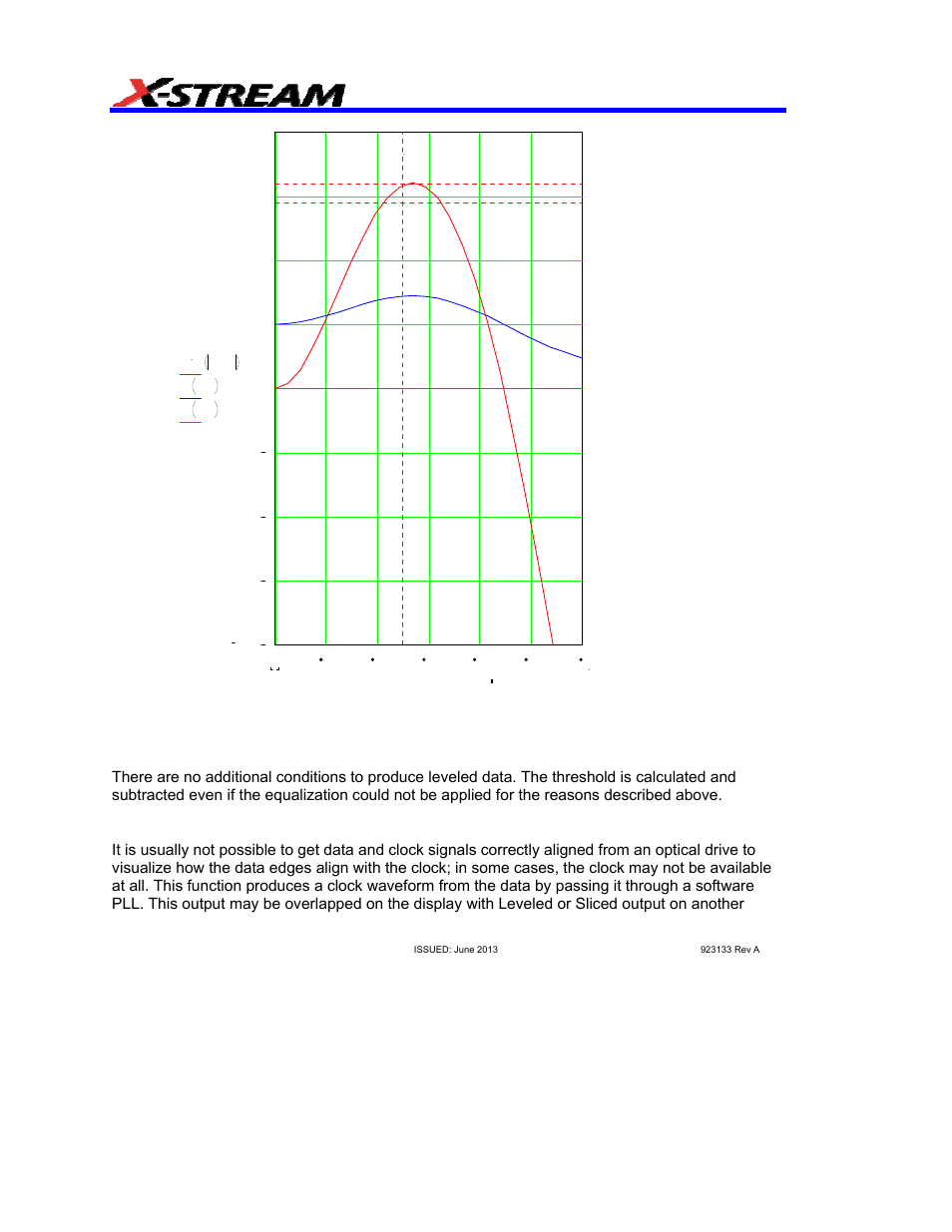 Leveled, Extract clk | Teledyne LeCroy AORM - Advanced Optical Recording Measurements User Manual | Page 116 / 125