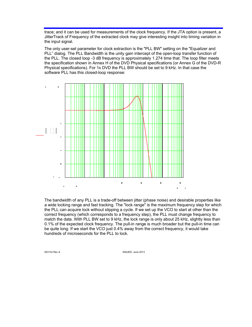 Aorm software package | Teledyne LeCroy AORM - Advanced Optical Recording Measurements User Manual | Page 117 / 125