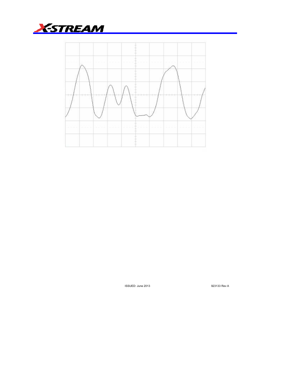 Teledyne LeCroy AORM - Advanced Optical Recording Measurements User Manual | Page 120 / 125