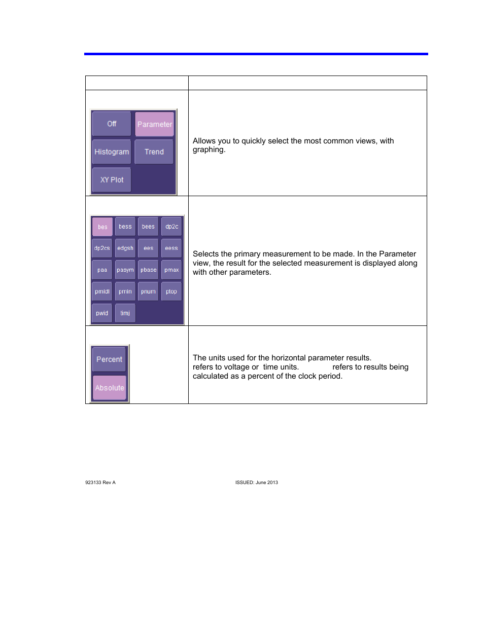 Aorm measurement menus, Aorm software package | Teledyne LeCroy AORM - Advanced Optical Recording Measurements User Manual | Page 13 / 125