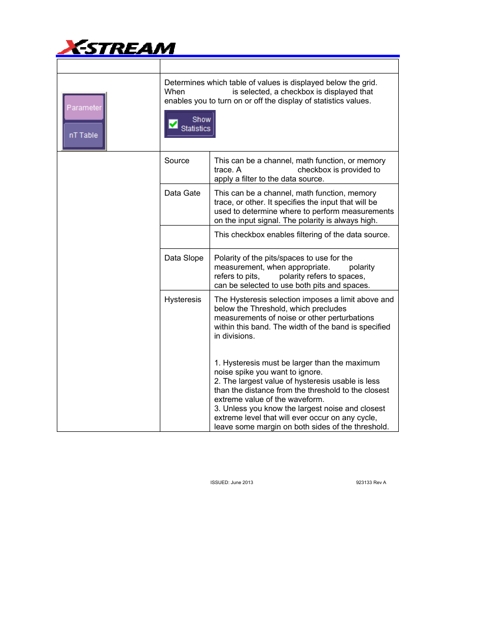 Teledyne LeCroy AORM - Advanced Optical Recording Measurements User Manual | Page 14 / 125