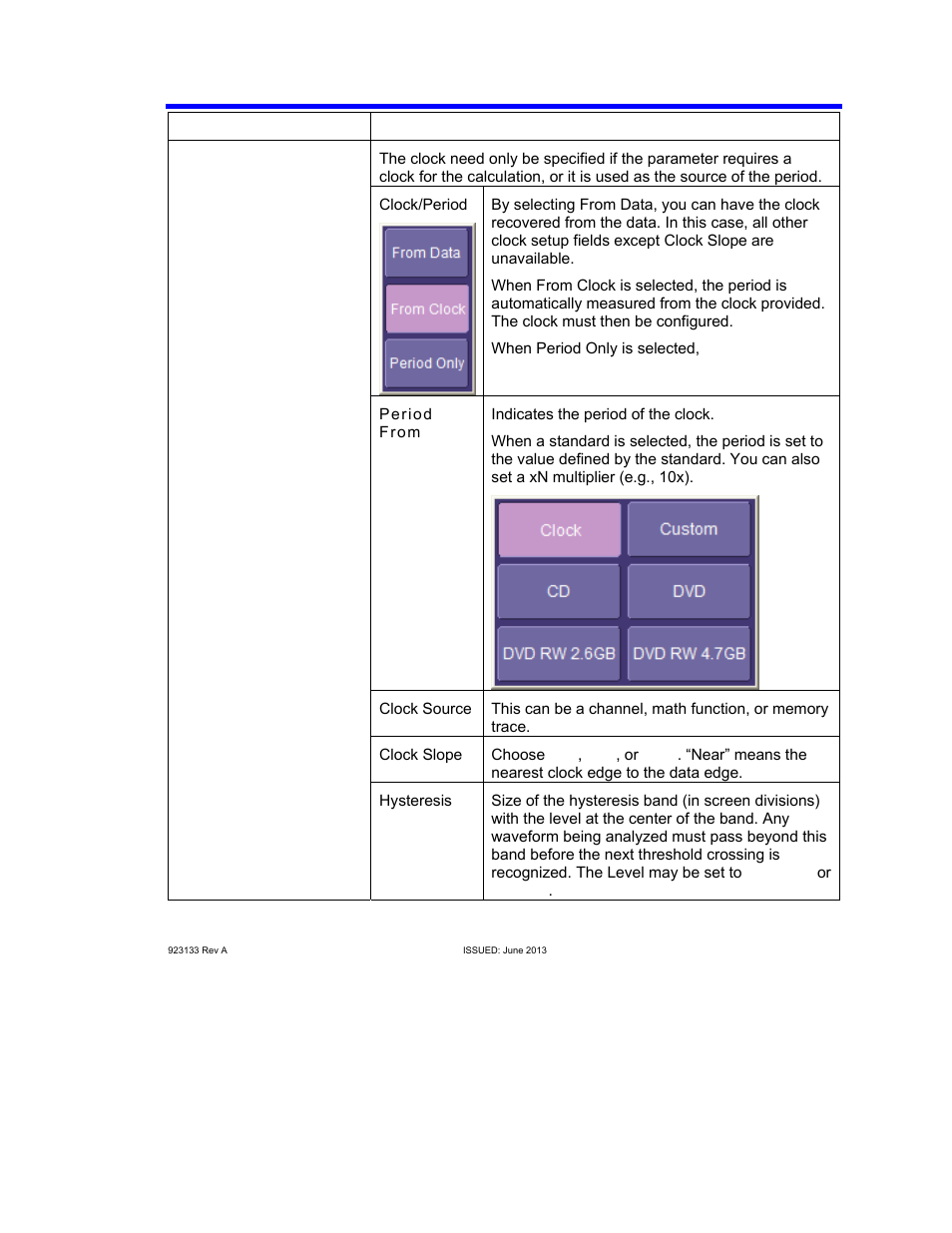 Aorm software package | Teledyne LeCroy AORM - Advanced Optical Recording Measurements User Manual | Page 15 / 125