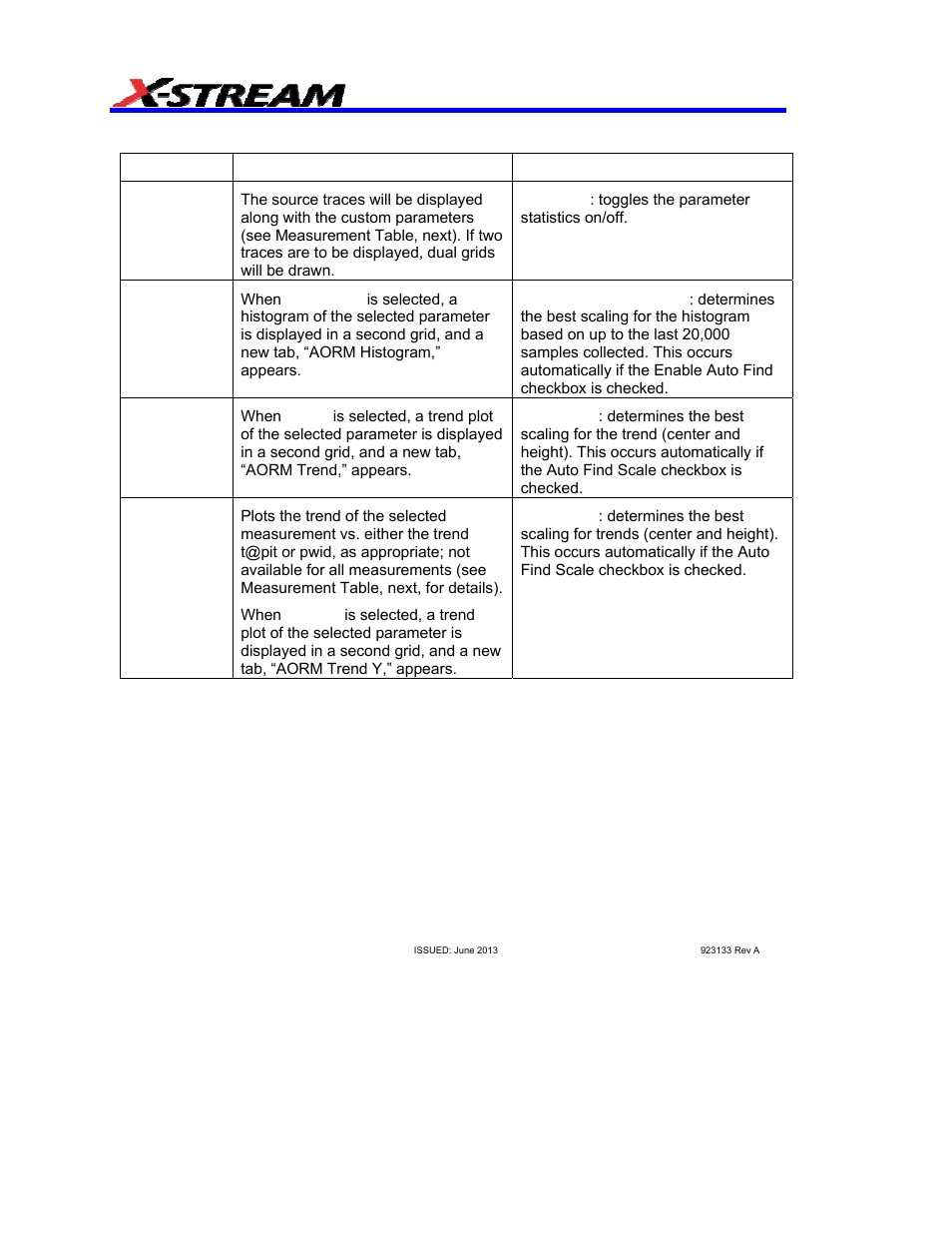 View menu selections | Teledyne LeCroy AORM - Advanced Optical Recording Measurements User Manual | Page 18 / 125