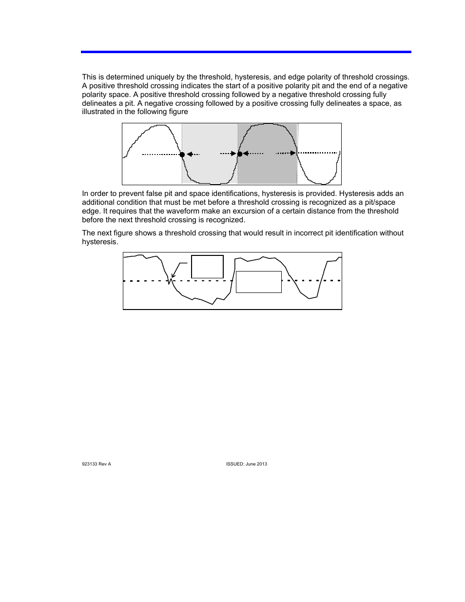 Pit or space identification, Aorm software package | Teledyne LeCroy AORM - Advanced Optical Recording Measurements User Manual | Page 33 / 125