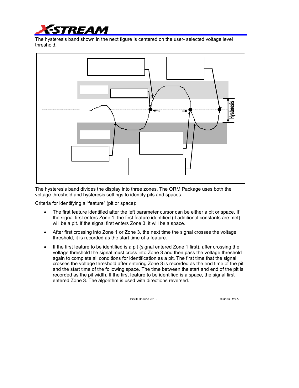 Teledyne LeCroy AORM - Advanced Optical Recording Measurements User Manual | Page 34 / 125
