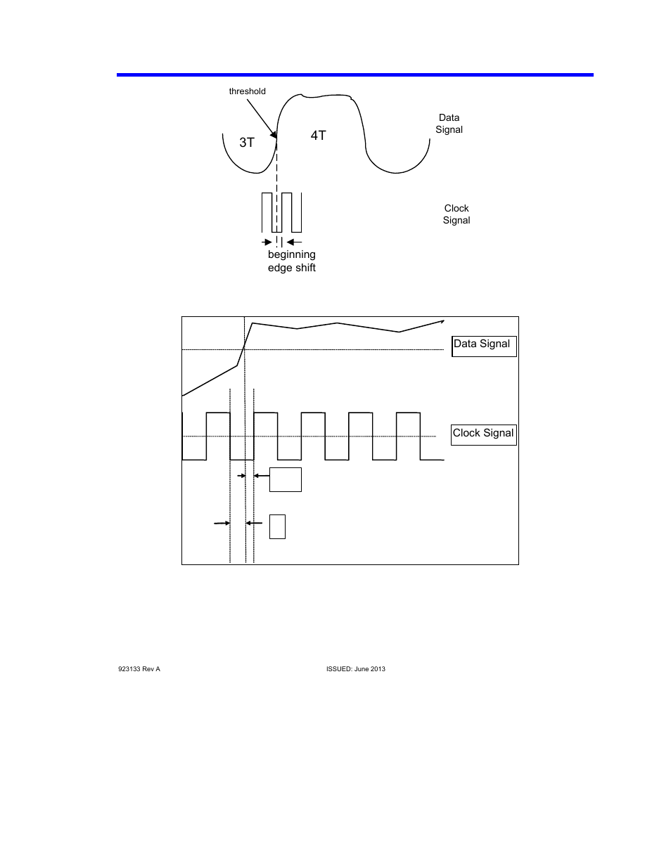 Aorm software package, 3t 4t t | Teledyne LeCroy AORM - Advanced Optical Recording Measurements User Manual | Page 37 / 125