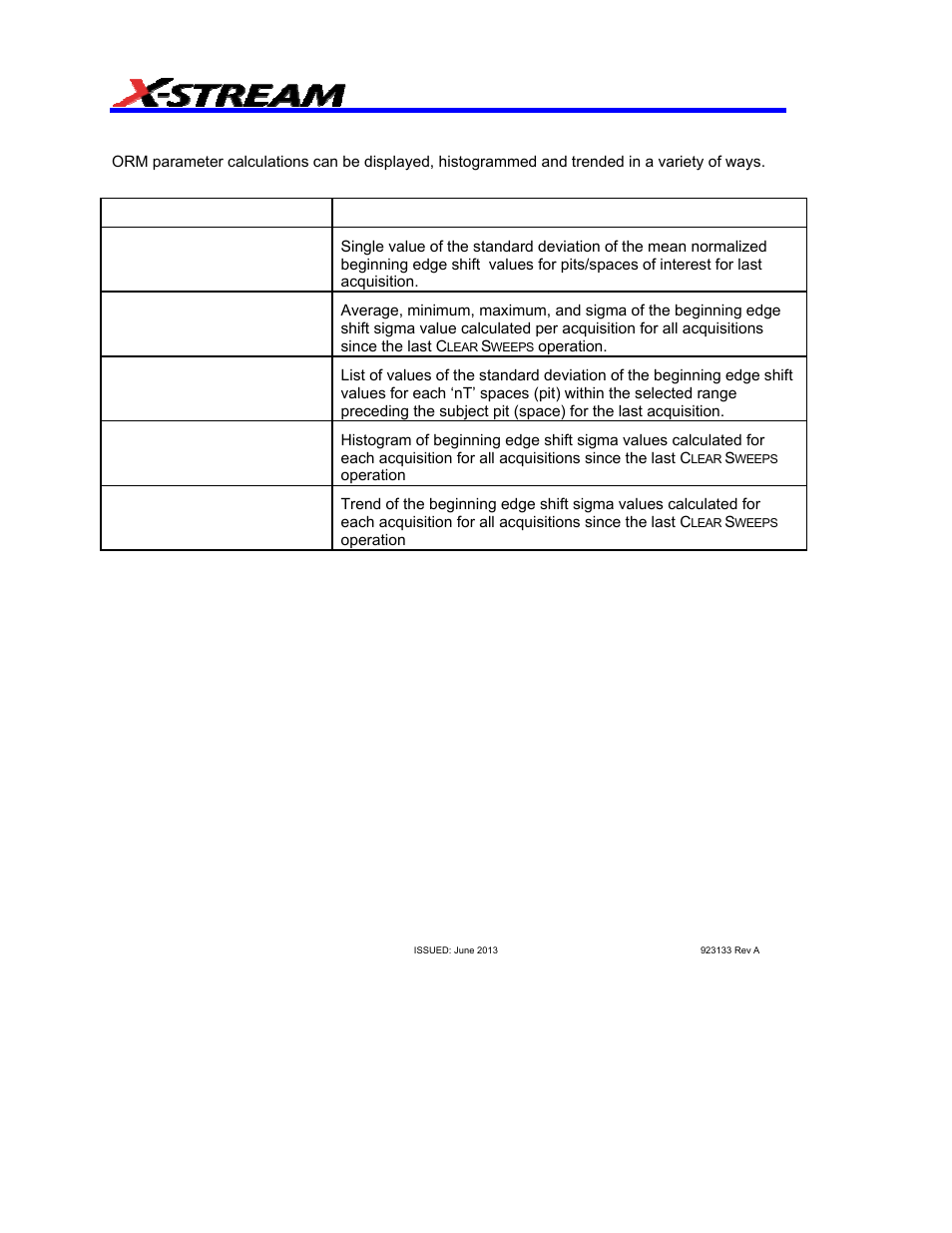 Display options | Teledyne LeCroy AORM - Advanced Optical Recording Measurements User Manual | Page 40 / 125