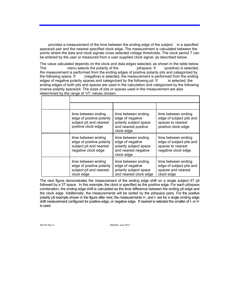 Ending edge shift, Description, Aorm software package | Teledyne LeCroy AORM - Advanced Optical Recording Measurements User Manual | Page 41 / 125