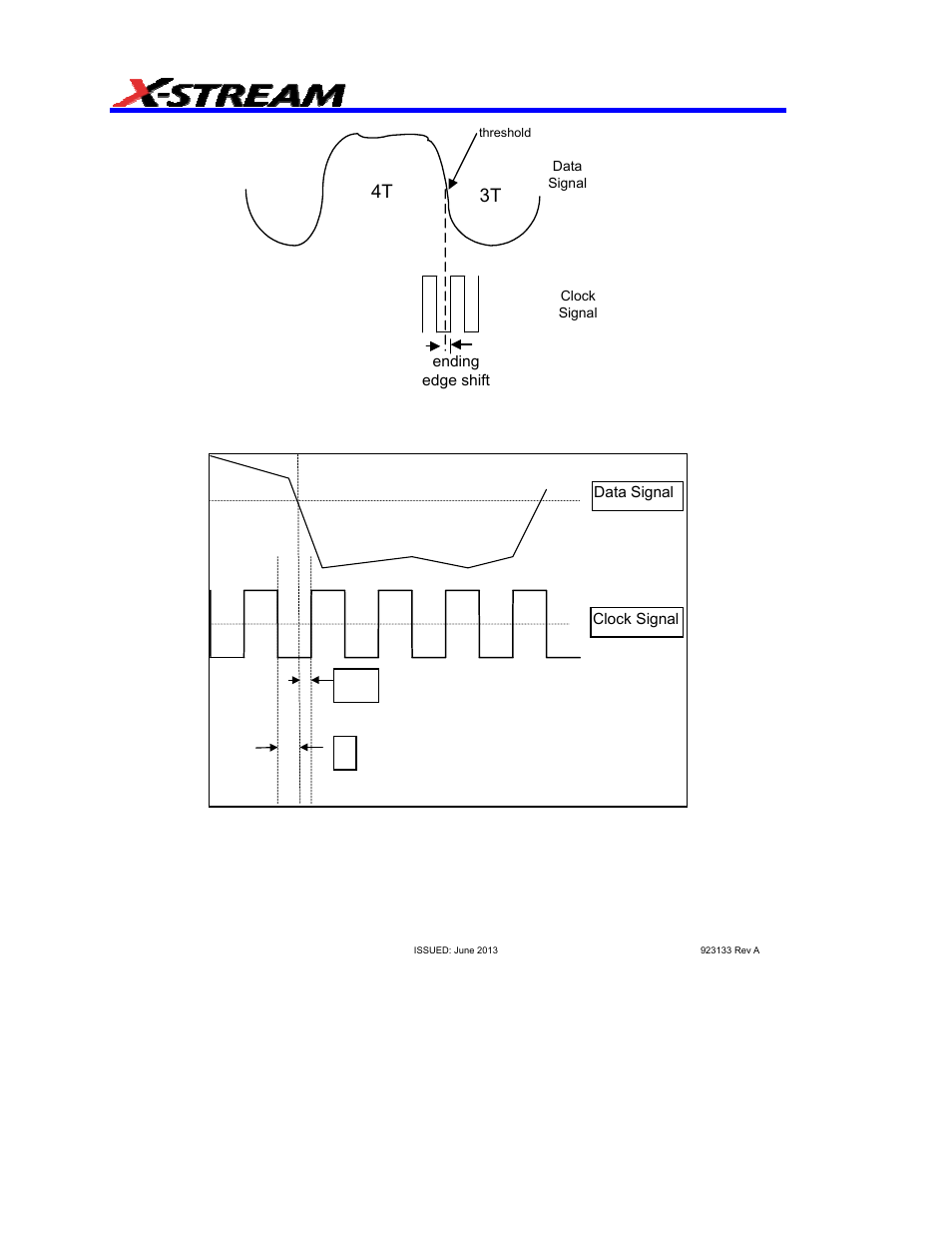 3t 4t | Teledyne LeCroy AORM - Advanced Optical Recording Measurements User Manual | Page 42 / 125