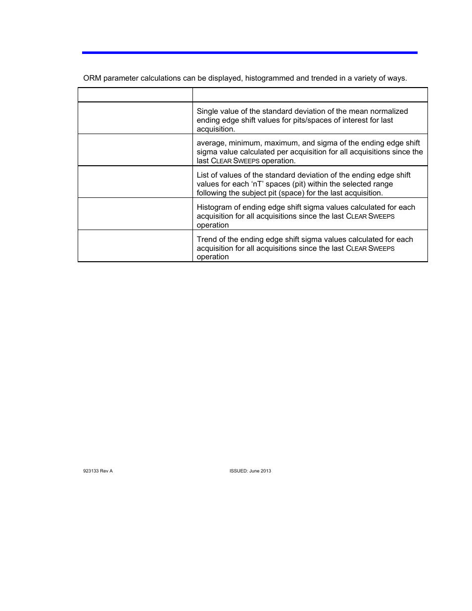Display options, Aorm software package | Teledyne LeCroy AORM - Advanced Optical Recording Measurements User Manual | Page 45 / 125