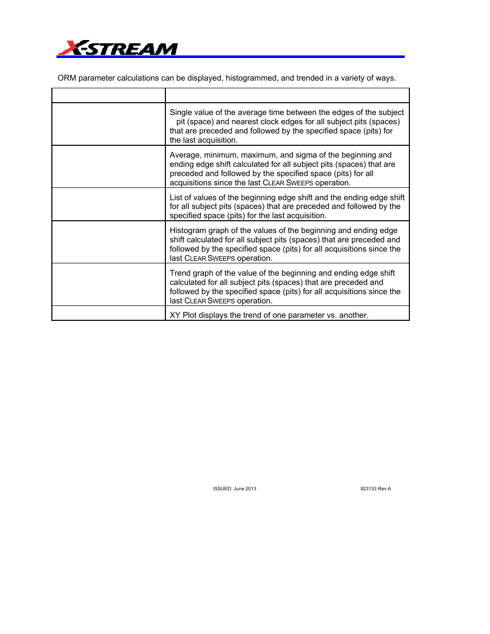 Display options | Teledyne LeCroy AORM - Advanced Optical Recording Measurements User Manual | Page 48 / 125