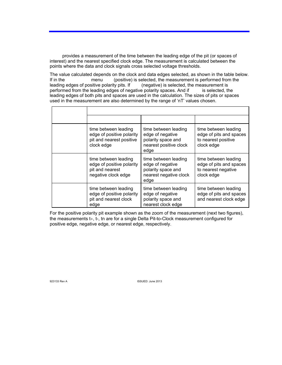 Dp2c, Delta pit to clock, Description | Aorm software package | Teledyne LeCroy AORM - Advanced Optical Recording Measurements User Manual | Page 49 / 125