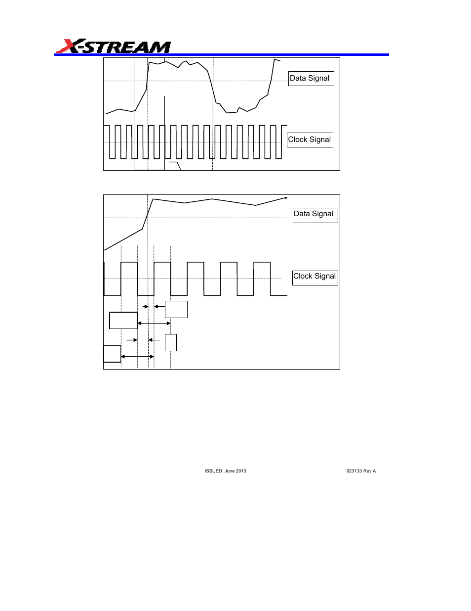 Teledyne LeCroy AORM - Advanced Optical Recording Measurements User Manual | Page 50 / 125
