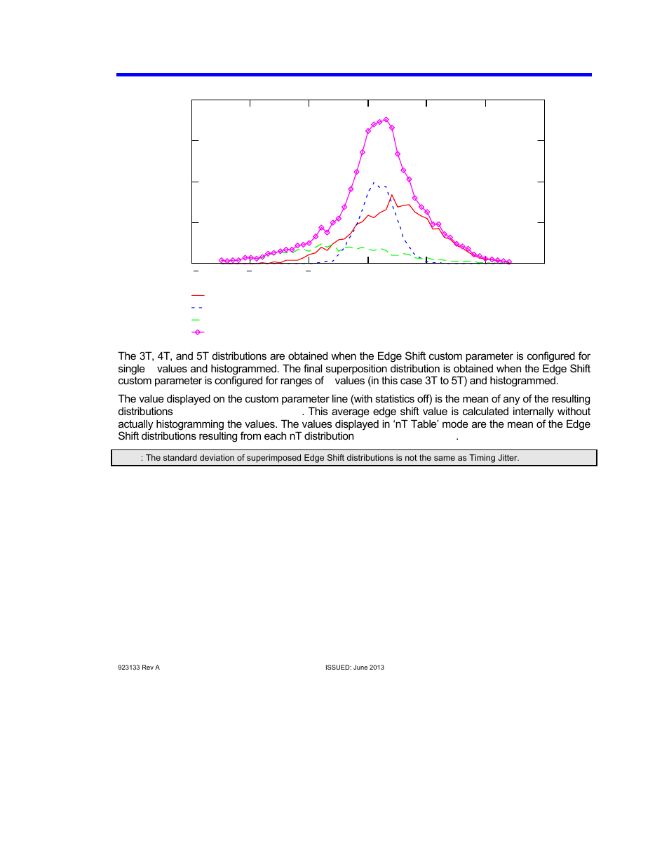 Aorm software package | Teledyne LeCroy AORM - Advanced Optical Recording Measurements User Manual | Page 57 / 125