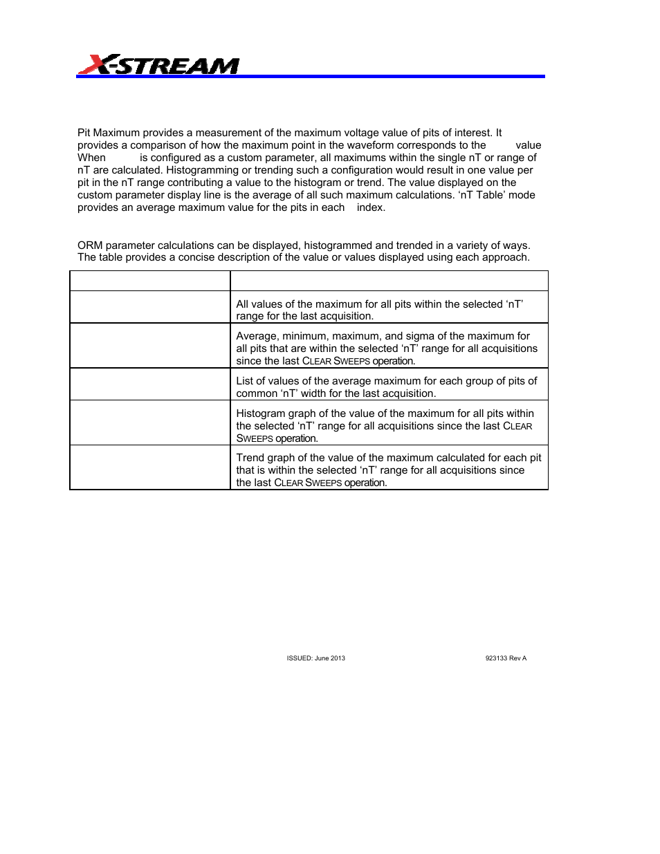 Pmax, Pit maximum, Description | Display options, Pmax pit maximum | Teledyne LeCroy AORM - Advanced Optical Recording Measurements User Manual | Page 64 / 125