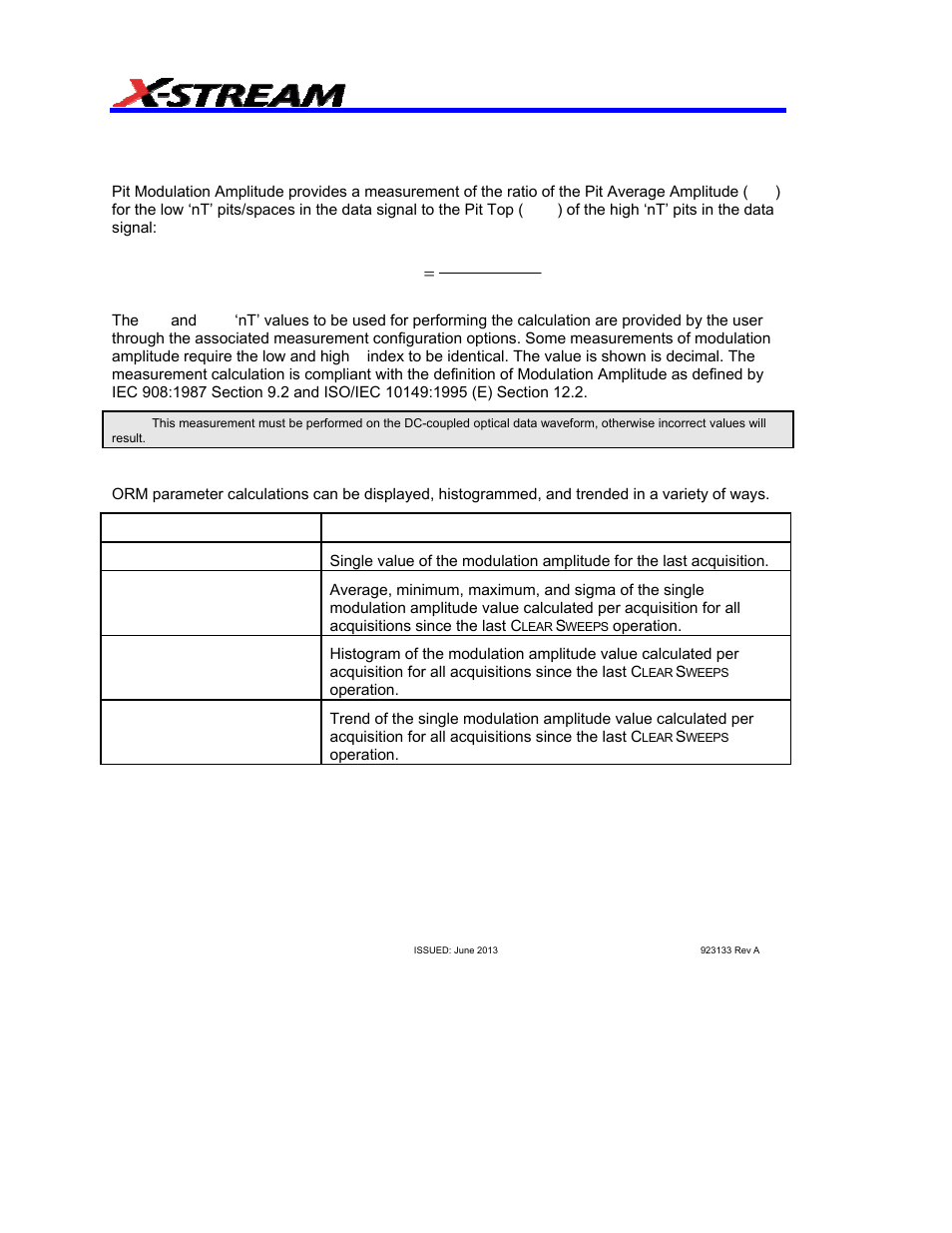 Pmoda, Pit modulation amplitude, Description | Display options, Pmoda pit modulation amplitude, Pmoda paa avg top | Teledyne LeCroy AORM - Advanced Optical Recording Measurements User Manual | Page 70 / 125