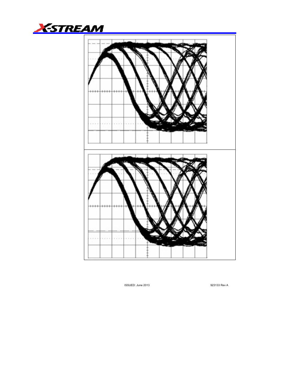 Teledyne LeCroy AORM - Advanced Optical Recording Measurements User Manual | Page 72 / 125