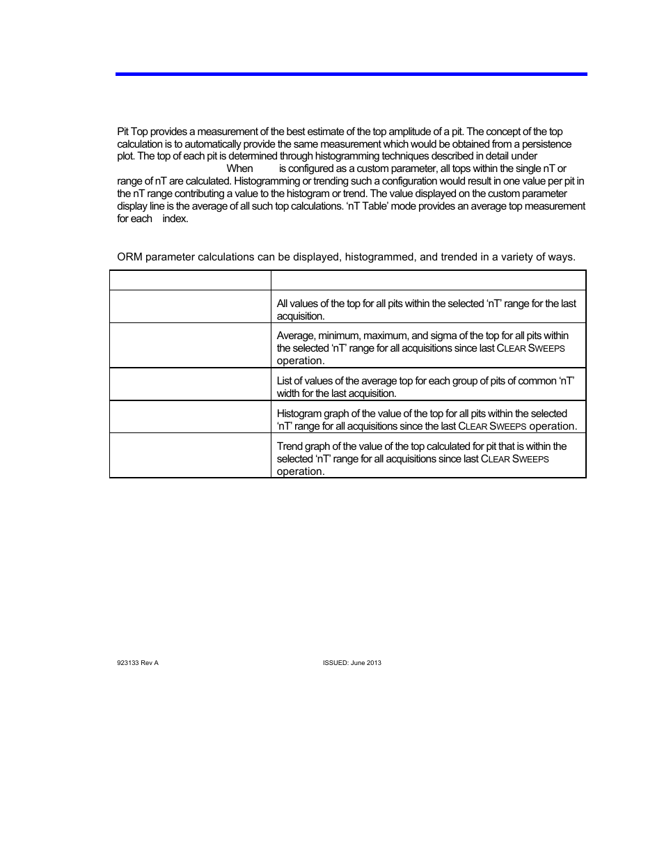 Ptop, Pit top, Description | Display options, Aorm software package, Ptop pit top | Teledyne LeCroy AORM - Advanced Optical Recording Measurements User Manual | Page 79 / 125