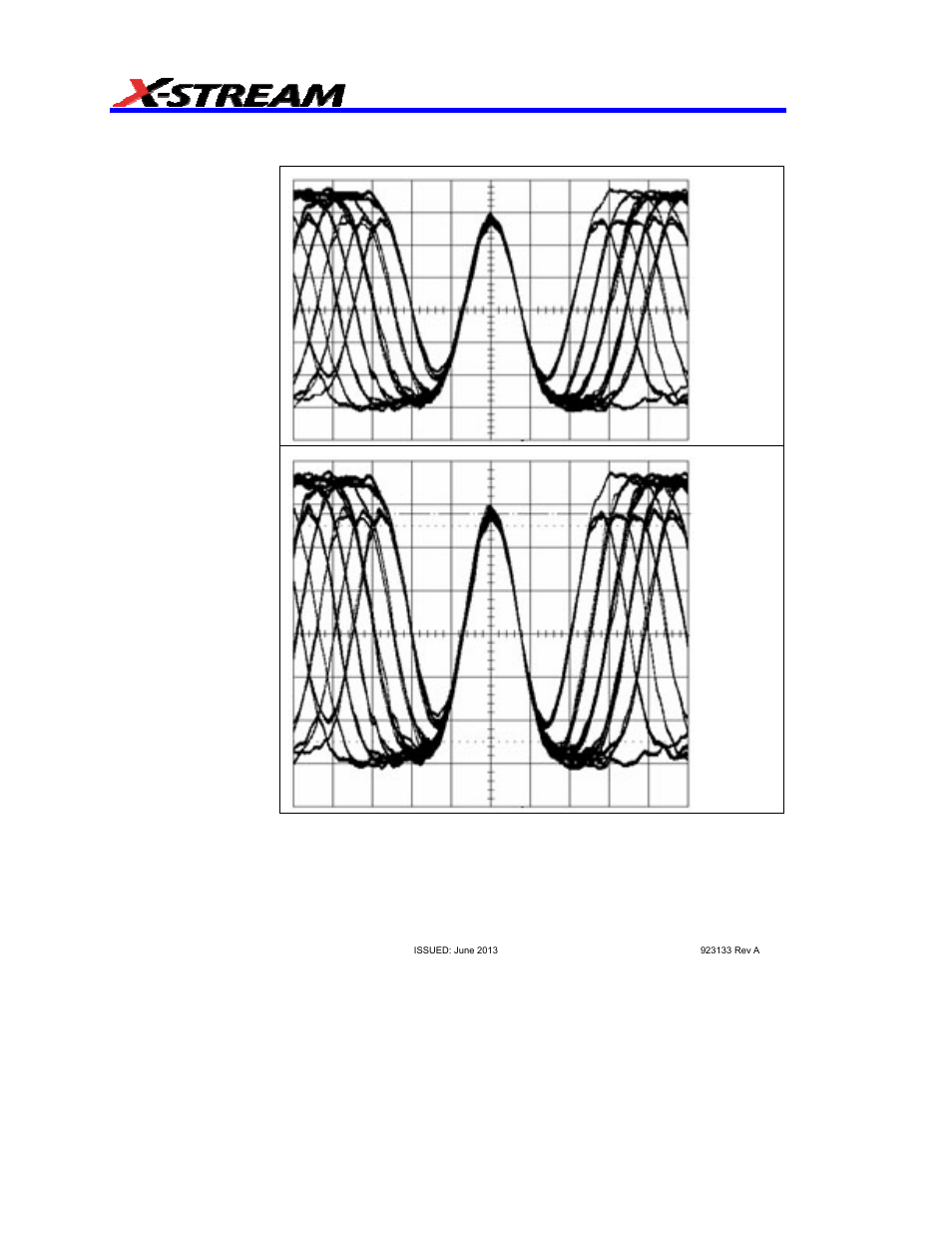 Example | Teledyne LeCroy AORM - Advanced Optical Recording Measurements User Manual | Page 80 / 125